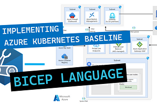 Implementing Azure Kubernetes Cluster Baseline: A Practical Guide