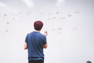 Here’s How to Make DAILY Progress Toward Your Goals