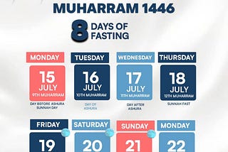 Levels of Fasting in Muharram
