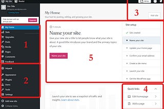 How To: Getting Familiar with the Wordpress.com Dashboard