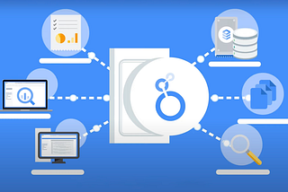 How to build Custom report and Dashboards with Looker Studio