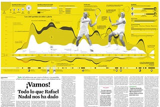 Rafael Nadal: el más grande