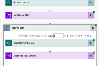 Creating approval workflow with file attachments from SharePoint list item — Power Automate (Flow)…