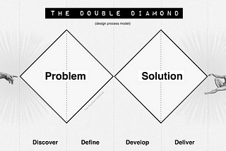 A visual model of the double diamond process which parodises The Creation of Adam, by Michelangelo