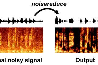 “Transform Your Audio: Denoise and Enhance Sound Quality with Python Using Pedalboard