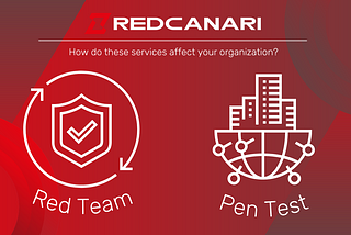 Understanding Red Teams and Penetration Tests