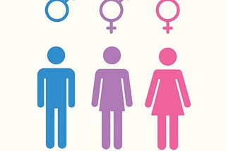 Gender Fluidity and being a transgender