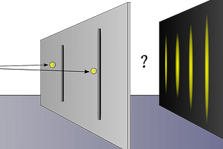 Is Double Slit Experiment Really Weird and Spooky ?