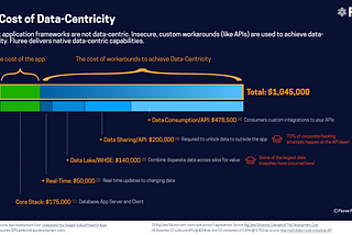 The Next Decade’s Investment Opportunity