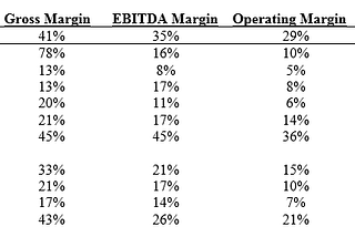 AAC Technologies Technical Analysis