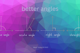 Geometric, Geodesic Graphic with the heading “better angles” showing obtuse, acute, right and straight angles.