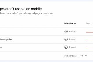 Hidden Gotchas of Google Mobile Usability Issues