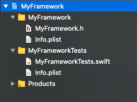 Migrating Project From Carthage to SPM.