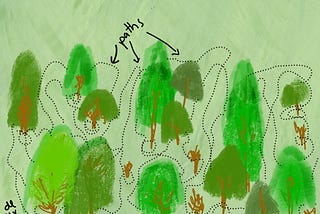 Living in the Company of Ghosts (And Shadows of the Unlived)