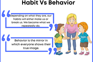 Difference Between Habits and Behaviors