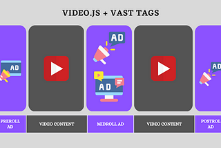 How to monetize your video content using in-video ads with Video.js and VAST tags