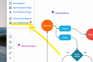 Live collaboration in the diagram editor using WebRTC