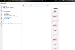 Create presentations with Graphviz , Inkscape and Sozi