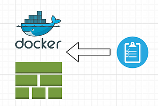 Docker Stack Configuration