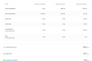 New in Calibre: JavaScript parse
and compile runtime metrics