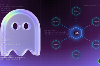 Anatomy of the Aave v4 contracts