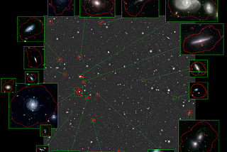 Hiding in plain sight —South African astronomers discover a gas-rich galaxy group