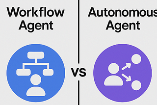 Workflow Agent vs Autonomous Agent architecture for RCA