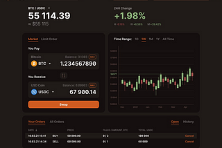 Minter 2: On-Chain Automated Market Maker with Order Book