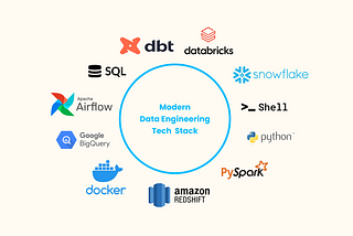 Things to know for Modern Data Engineering