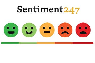Sentiment247: Conveniently detect the emotional tone behind text by dictating polarity and…