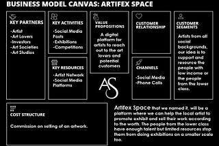 Artifex Space (Online Art Gallery)