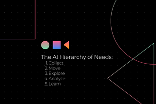 AI Hierarchy of Needs: Collect, Move, Explore, Analyze, and Learn.