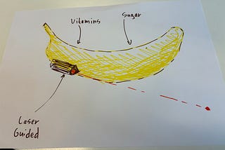 Draw Your Own Weapon Retrospective