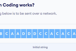 What is the Huffman Algorithm