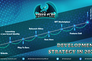 TOKENPLAY DEVELOPMENT STRATEGY IN 2022