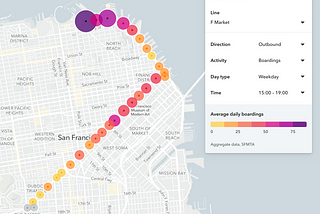 Visualizing Transit Ridership in Remix: Our Design Process