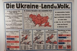“Ucrania, el país y su población”