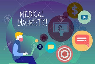 Machine learning: Disease Prediction Part 1.