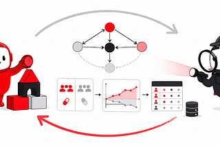 A Human-Augmenting Agentic Workflow for Causal Inference
