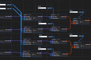 Divooka: My Vision for the Future of Visual Programming