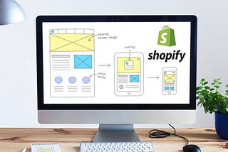 Inside SW3 Solutions: Lahore’s Leading Website Developers for SEO‑Optimized, Mobile‑Friendly Sites