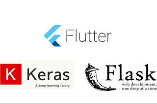 Deploy ML models using Flask as  REST API and access via Flutter app