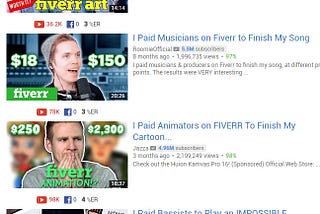 How to Make Money Working from Home with Fiverr and One Youtube Video