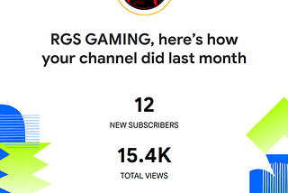 My Journey into the YouTube and Game Industries… Month 74