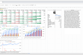 The best stock analysis spreadsheet.
