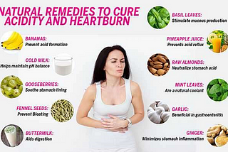 How to cure acidity permanently with Home remedies