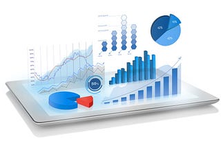 Data Visualization using Matplotlib and Seaborn libraries.