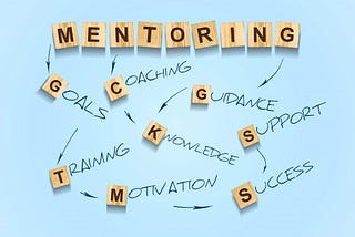 Preparing for the meeting with your potential mentor to maximize learning