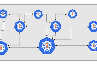 The Distributed load testing via Argo in Kubernetes — Distro