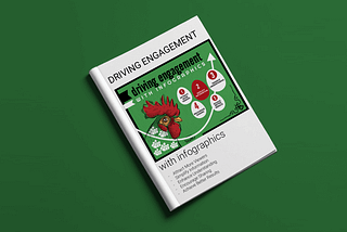 Unlock Audience Engagement with the Power of Infographics